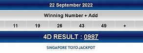 Singapore Pools 4D Hari Ini Sabtu